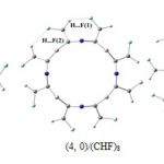 Fig. 3- Cross sections of the complexes of ZZ-3(n, 0) BC2N nanotubes with the CHF carbene: (3, 0)/(CHF)6, (4, 0)/(CHF)8 and (5, 0)/(CHF)10. Dash lines show hydrogen-bonding interactions of the considered models.