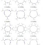 Fig. 2- Cross sections of the considered complexes of ZZ-3 (n, 0) BC2N nanotubes with the CH2 and CF2 carbenes.