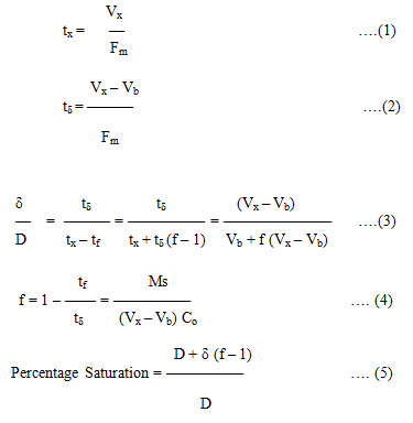 Formula
