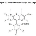 Figure 1: Chemical Structure of the Dye, Rose Bengal