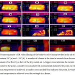 Fig.2. Frame sequences of IR video filming of the behavior of Ni nanopowders in the air at initial temperatures 2oC (a) and – 3oC (b). A number of a frame is the time in seconds from the moment of replacement of Ar flow by a flow of the dry cooled air. A bigger cross indicates the current temperature in the point, a smaller cross marked red automatically indicates the point, in which maximum temperature is achieved; a smaller cross marked blue indicates the point, in which minimum temperature is achieved over the rectangle in a frame.