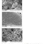 Fig. 5. Photos of the nickel nanopowders a) passivated at 200C for 10 min in the flow 3% air + Ar ; b) passivated at -80C for 5 min in the flow of dehumidified air (right). c) 70 min in Ar flow without passivation. Sample thickness is 2 mm.
