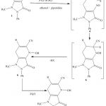 Scheme1 